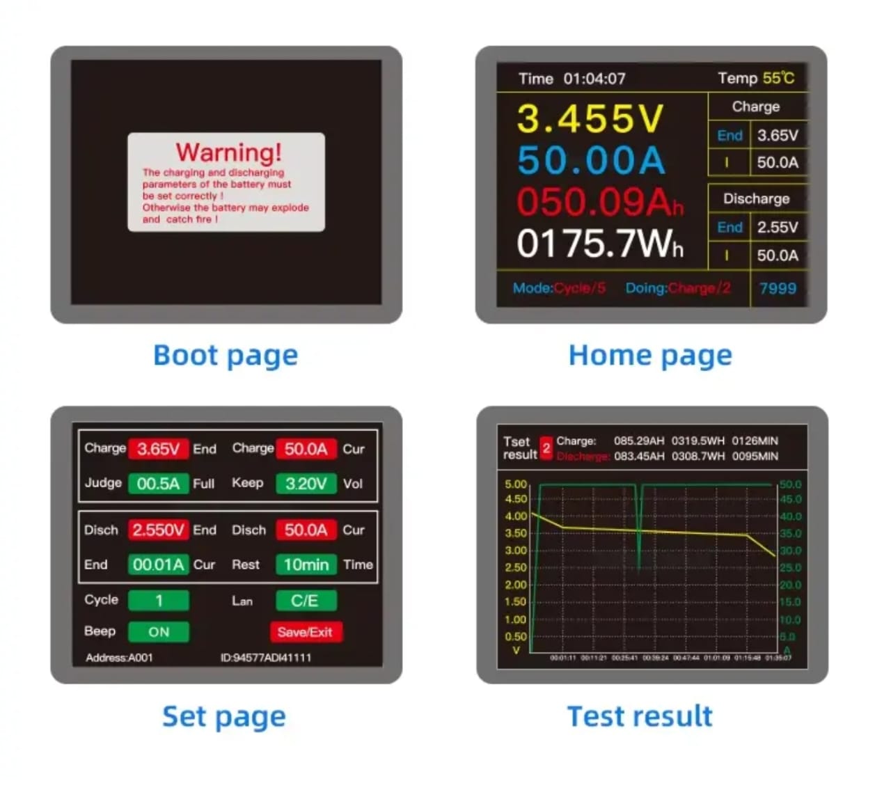 5v 50Amp 4 Channel Aging Load Capacity Tester for all Types Cells and Battery.