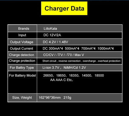 LiitoKala Lii-500 Smart Battery Charger LCD display test the battery capacity for 18650 26650 18350 14500 AA AAA batteries